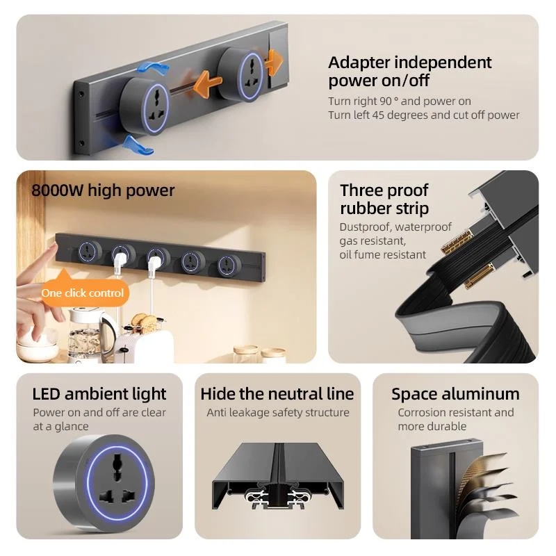 Enchufe de Pared con Interrupt - Home Office Of Uk reseña y precio