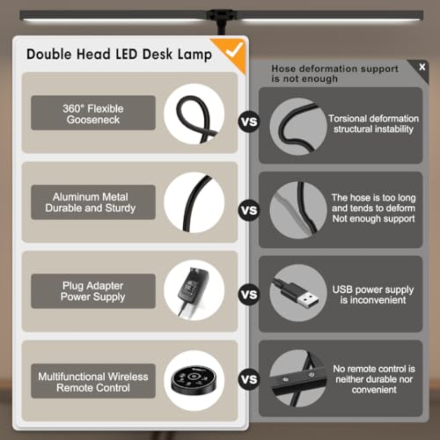 Lámpara de Escritorio LED para - Home Office Lamp reseña y precio