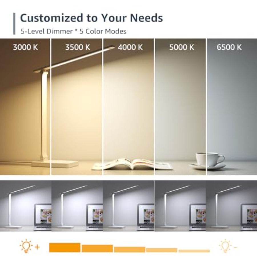 Lámpara de Escritorio LED, Lám - Home Office Lamp reseña y precio