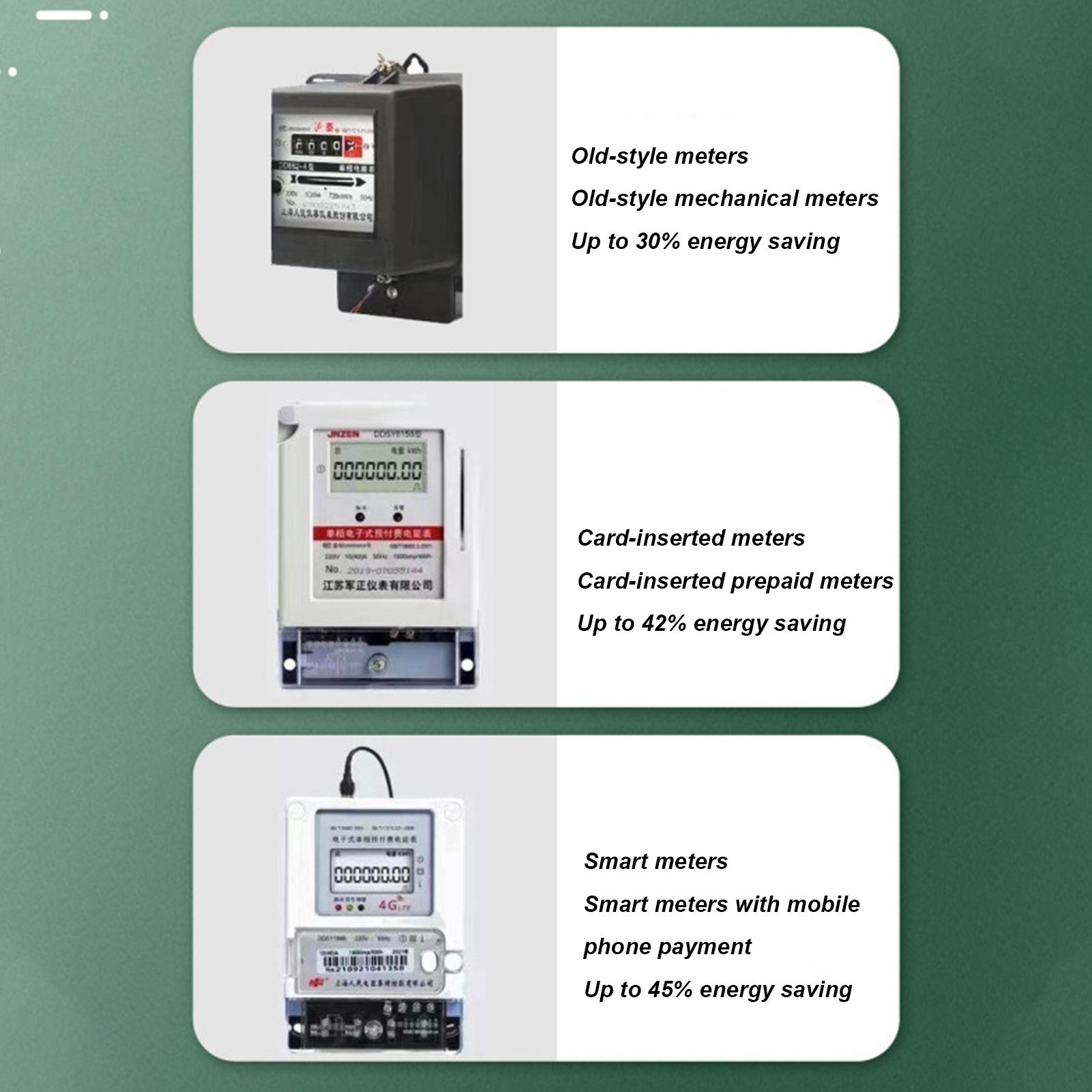 Ahorrador de energía Pro Power - Home Office Of Uk reseña y precio