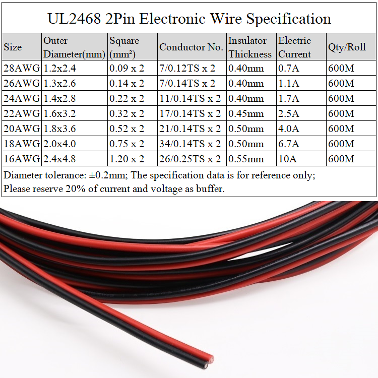 Cable de alimentación extendid - Monitor Arm Dual reseña y precio